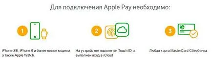 Apple a plăti într-o bancă de economii cum să se conecteze și să utilizeze pe iPhone