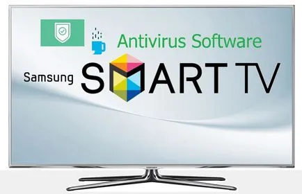 Antivirus за Smart TV SAMSUNG, LG, Philips