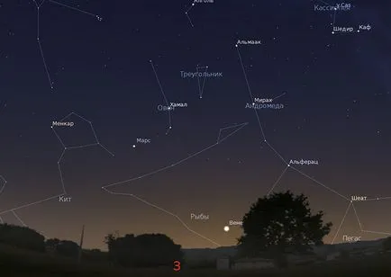 Cele mai multe vselennayanachinaetsya sezon vizibilitate lumina zodiacala
