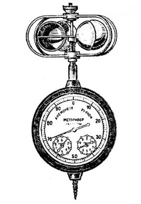 Anemometru - un dispozitiv pentru măsurarea vitezei vântului