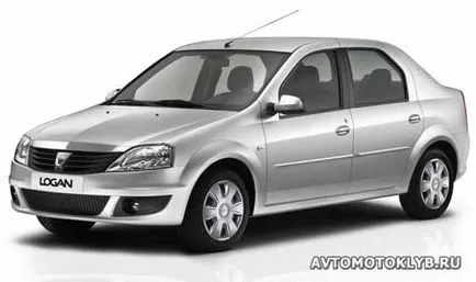 Autó renault Logan - Reno Logan