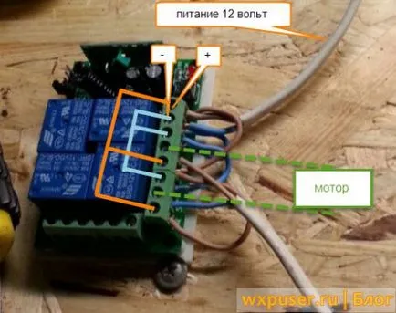 Dispozitive automat pentru porti din China și yasamblog sale de conectare