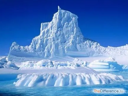 Ceea ce este diferit de Antarctica Antarctica