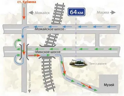 Централен музей на бронирани превозни средства в Кубинка адрес, снимки, цени на билетите, като