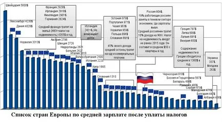 Евро бъдеще и какво ще се случи към Европейския съюз през 2015 г.