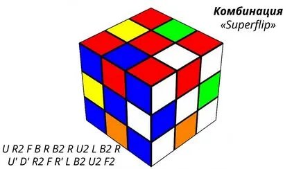 Какъв е броят на Бога за куба на Рубик 20 е нито повече, нито по-малко
