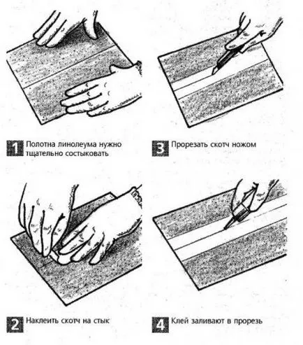 Cum să clei linoleum în casă, articulațiile în instalație pe bază de pâslă, cu propriile lor mâini