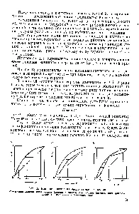 Броят на минимум - 21 Референтен химик