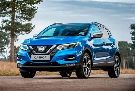 Mi jobb Reno Kaptur vagy Nissan Qashqai crossover össze népszerű