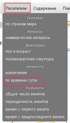 Care este rata de respingere și modul în care aceasta ar trebui să fie