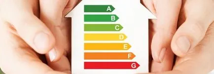 Mi az energiatakarékos kialakítás - blog b