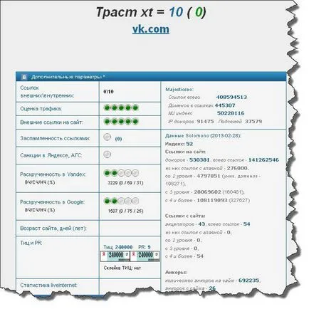 Mi a Trust oldalon, hogyan kell ellenőrizni a bizalom webhely