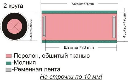 Което прави случая за Tripod