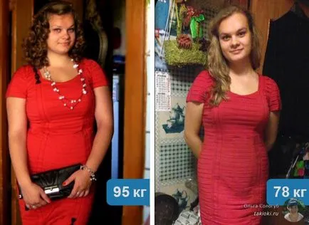 Dieta Maggie - comentarii și rezultate cu fotografii înainte și după