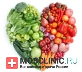 Táplálkozási - orvos táplálkozási Moszkva kinevezések, vélemények és árak