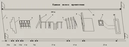 Допълнителни стъпки (след 