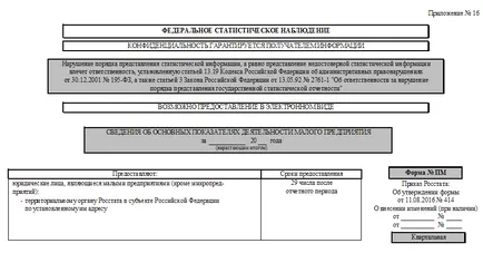 Statisztikák Forma pm 2017 - letölthető alkalmazás ingyenes