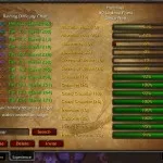 Gearscore, wow addons