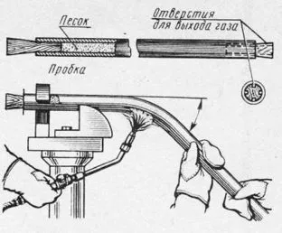 Un tub flexibil radial - proces nuanțe