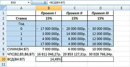 Функция - скриптове - MS Excel, Excel уроци