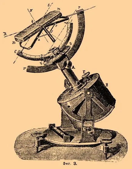 Heliostat - egy