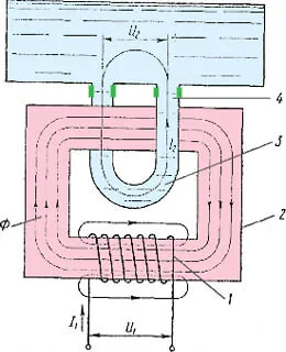 încălzitoare cu inducție, cuptor cu creuzet, cazan propriile mâini - teoria circuitelor, punerea în aplicare,