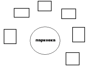 Пак там - търговски парк