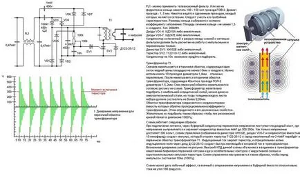 încălzitoare cu inducție, cuptor cu creuzet, cazan propriile mâini - teoria circuitelor, punerea în aplicare,