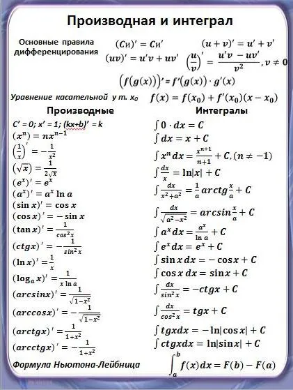 математика кабинет