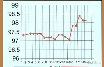 Как да използвате възглавница за бременни жени