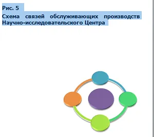 Hogyan írjunk egy függőleges szöveget Word 2010