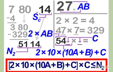 Cum de a găsi punctul de intersecție cu axa x