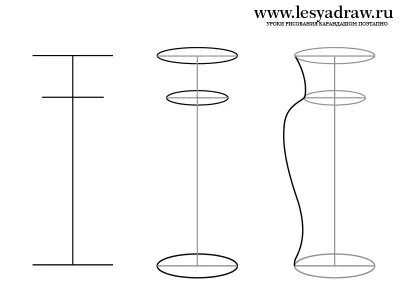Как да се направи в рамките на върба етапи ваза молив