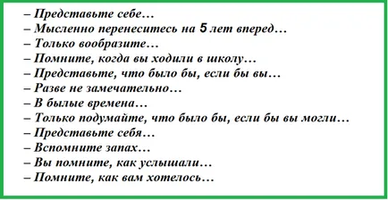 Как да пишем въведение към грабне вниманието от първите редове