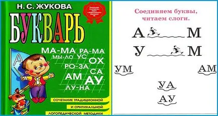 Cum să învețe un copil să citească de silabe ușor și rapid - ABC carte Zhukova