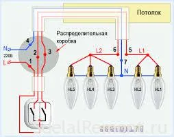 Как да поправите кристален полилей - със собствените си ръце