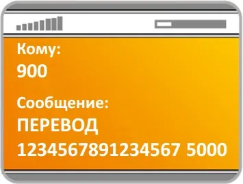 Hogyan kell használni a mobil banki Sberbank SMS-irányító telefon