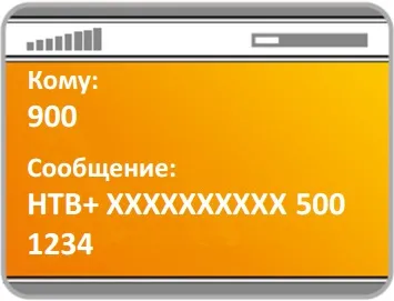 Hogyan kell használni a mobil banki Sberbank SMS-irányító telefon