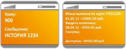 Hogyan kell használni a mobil banki Sberbank SMS-irányító telefon