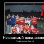 Що таке довіра