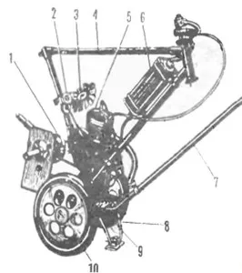 Ce este pompa cu motor cu mâinile, etapele de fabricație a pompei