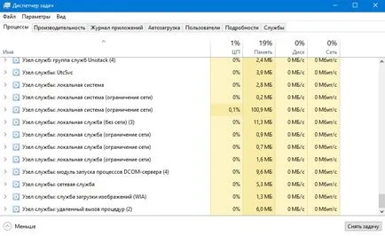 Care sunt procesele de „nod de serviciu“ (), și de ce sunt atât de multe blog-ul Web programator