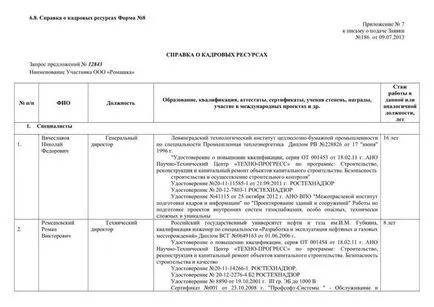 Как да оформи документите за участие в конкурса за електронна gazneftetorg сайт