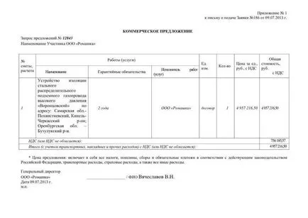 Как да оформи документите за участие в конкурса за електронна gazneftetorg сайт