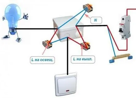 Cum pentru a curăța în mod corespunzător în sus sârmă