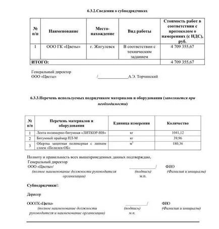 Как да оформи документите за участие в конкурса за електронна gazneftetorg сайт