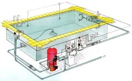 Cum sa faci o piscină cu mâinile lor pas cu pas instrucțiunile (video)