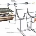 Hogy hogyan lehet a BBQ fém karok