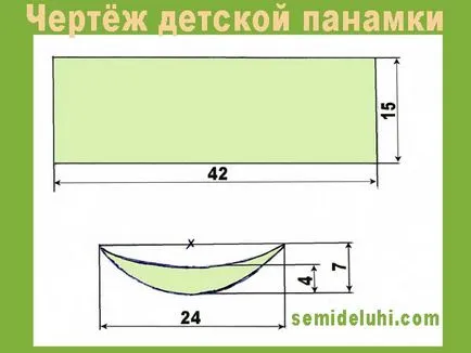 Как да шият бебе Панама