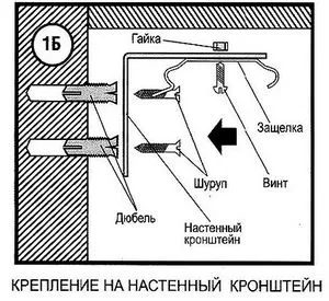 Как да се грижим за вертикални щори, как да инсталирате вертикални щори, щори грижи